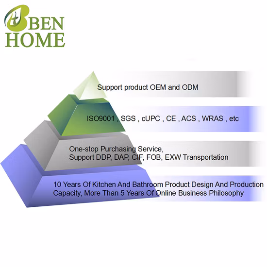 황동 싱크 수도꼭지, 차가운 벽 주방 수도꼭지